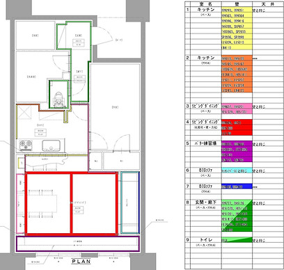 California Style『おうち居酒屋​』｜沖縄でおしゃれなリフォーム・リノベーションならCLPlanning（CLプランニング）